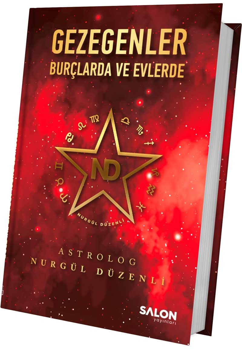 Gezegenler Burçlarda ve Evlerde Astrolog Nurgül Düzenli